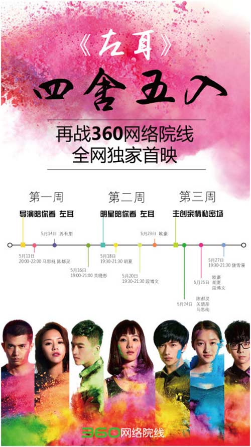 青春雷锋的票房收入(3)