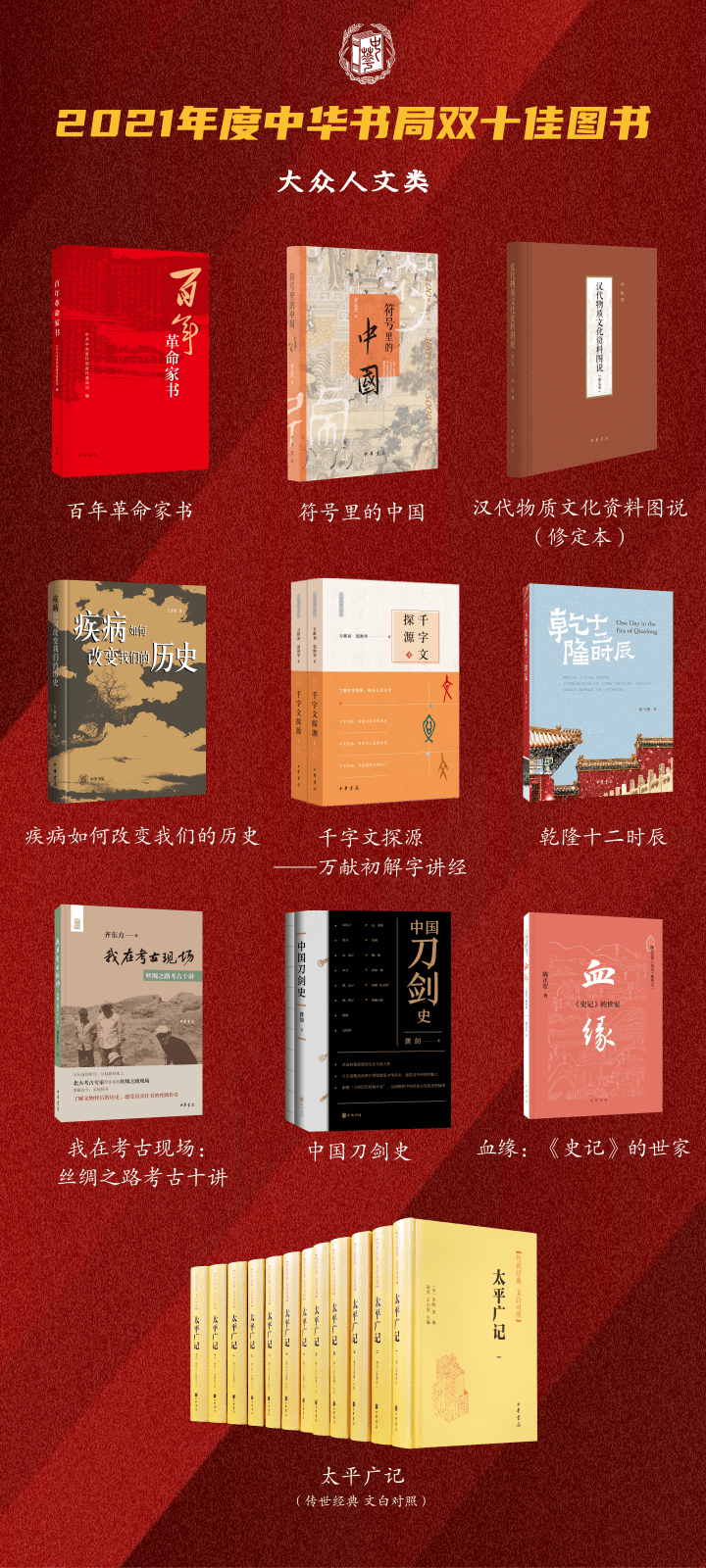 2021年度中华书局双十佳图书揭晓