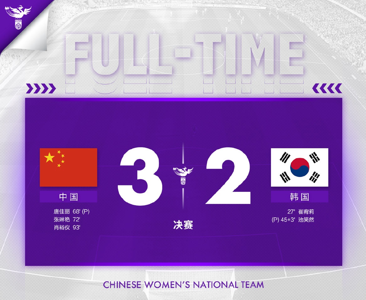 中国女足3:2逆转韩国女足 时隔十六年重夺亚洲杯冠军