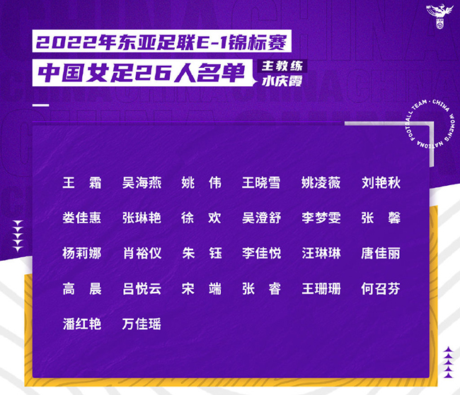 中国女足公布征战东亚杯球员大名单：王