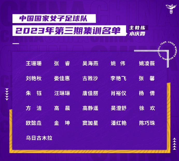 中国女足公布新一期集训大名单 多位留洋球员暂未入选