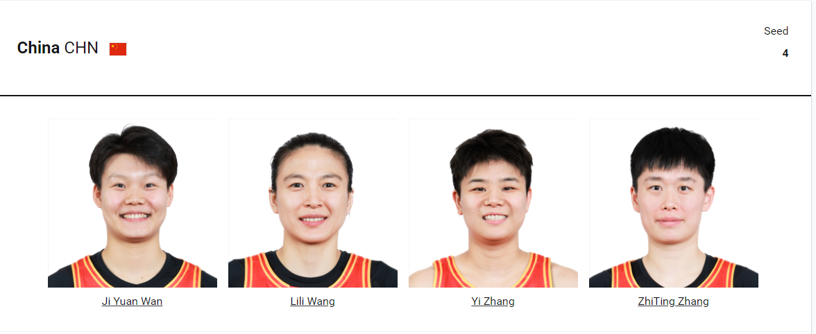 中国三人女篮名单（从左至右分别为：万济圆、王丽丽、张懿、张芷婷）。图片来源：FIBA国际篮联