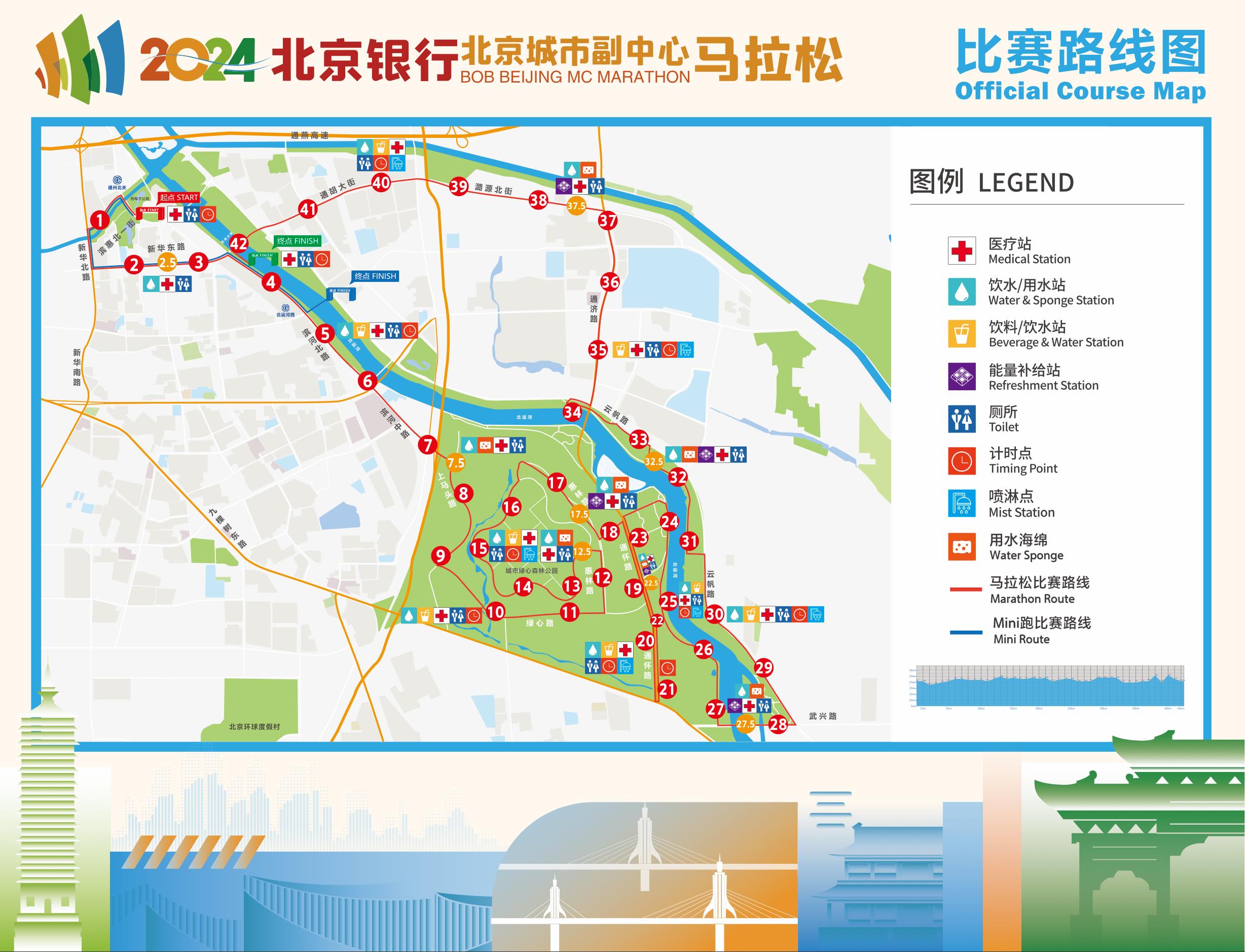 2024北京城市副中心马拉松比赛布线图。主办方供图