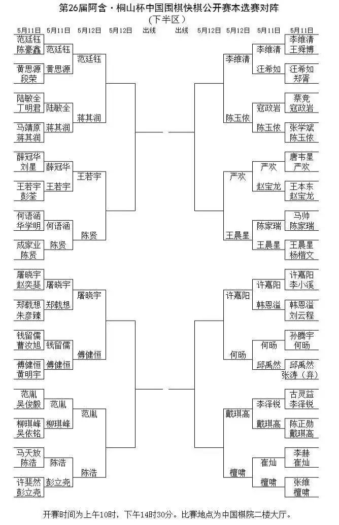 对阵表。中国围棋协会供图