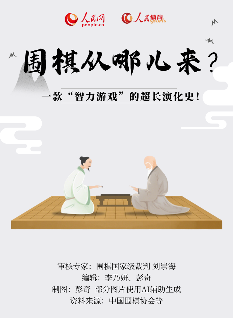 围棋从哪儿来？一款“智力游戏”的超长演化史！