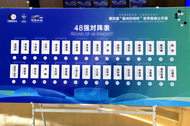 第四届“衢州烂柯杯”世界围棋公开赛本赛首轮对阵。人民网记者 胡雪蓉摄