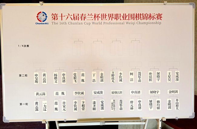 第二轮对阵揭晓。人民网记者 胡雪蓉摄