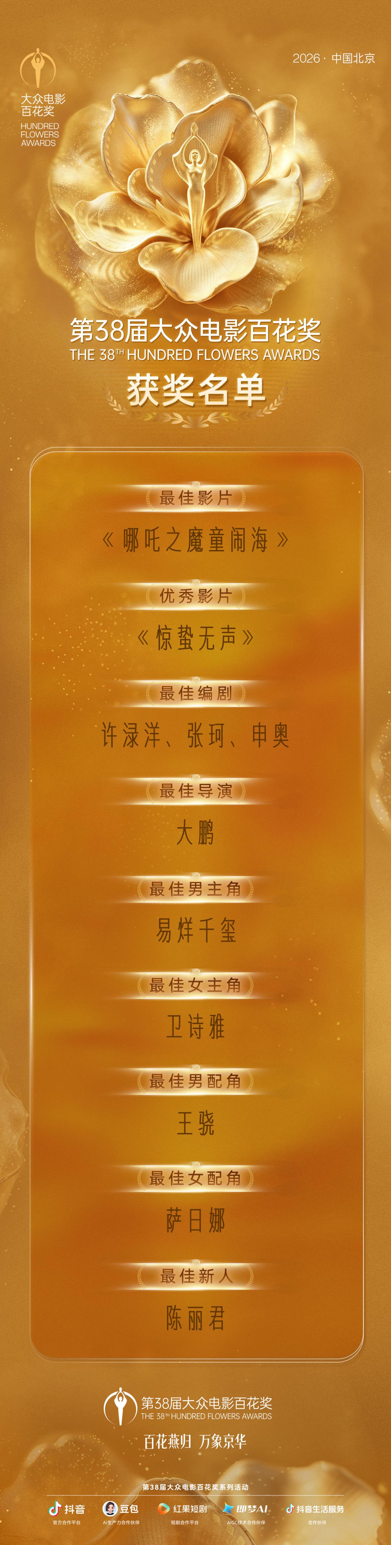 获奖全名单。主办方供图
