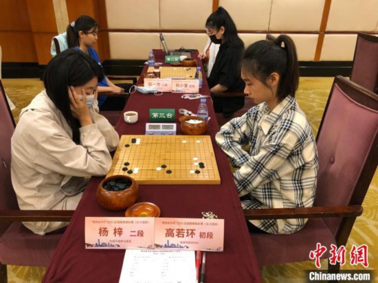 2021全國圍棋錦標賽(女子團體) 在福州收官
