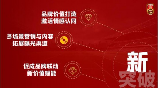 中国足协中国之队品牌重塑计划将推出