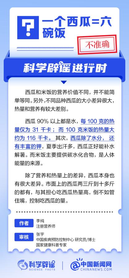 一个西瓜等于六碗饭是真的吗？