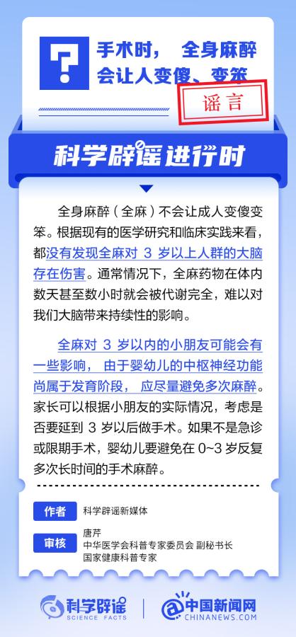 手术时，全身麻醉会让人变傻、变笨吗？