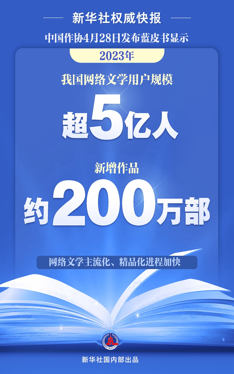 中国收集文学用户范围超5亿人