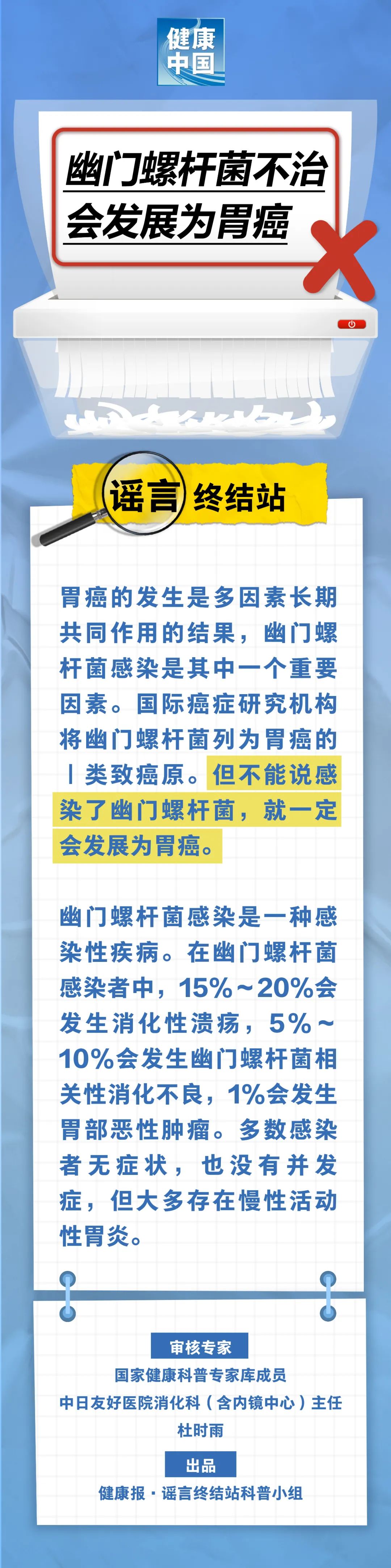 谣言终结站｜幽门螺杆菌不治，会发展为胃癌……是真是假？